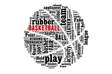 Basketbol kelime bulutu kavramı