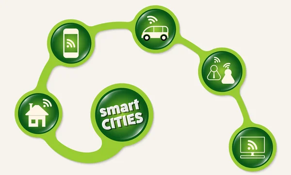 Зеленые круглые рамки и слова "умные города" — стоковый вектор