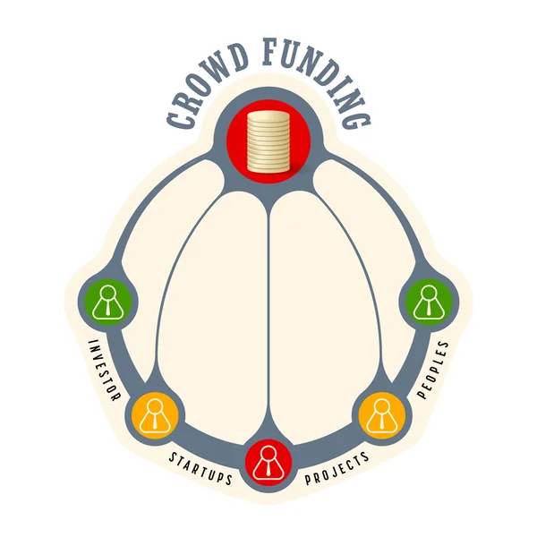 Gekleurde info afbeelding met thema van menigte financiering — Stockvector