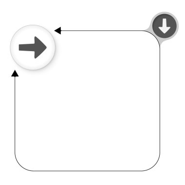 Metniniz ve okları için soyut çerçeve