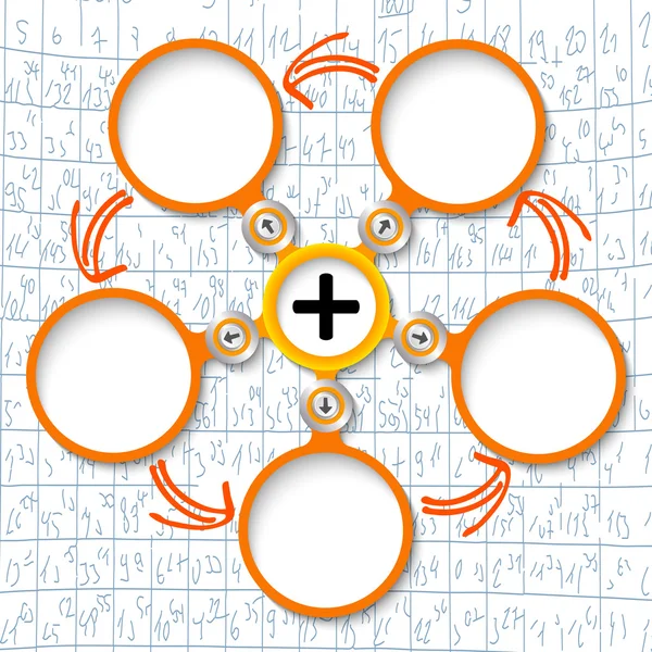 Cinco caixas de texto circulares abstratas e símbolo plus — Vetor de Stock