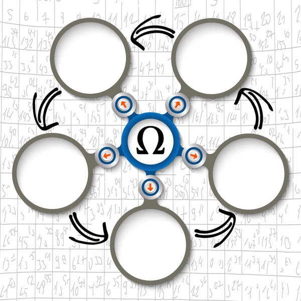 Cinq zones de texte abstraites circulaires et un symbole oméga — Image vectorielle