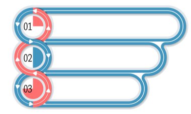 Metin ve oklar üç bağlantılı çerçeveler