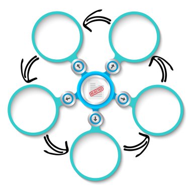 Beş soyut dairesel metin kutuları ve anket