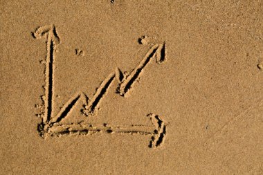 kuma çizilen çizgi grafiği