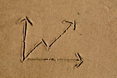 kuma çizilen çizgi grafiği