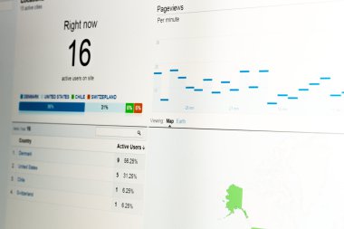 Web analytics verilerini bilgisayar monitör