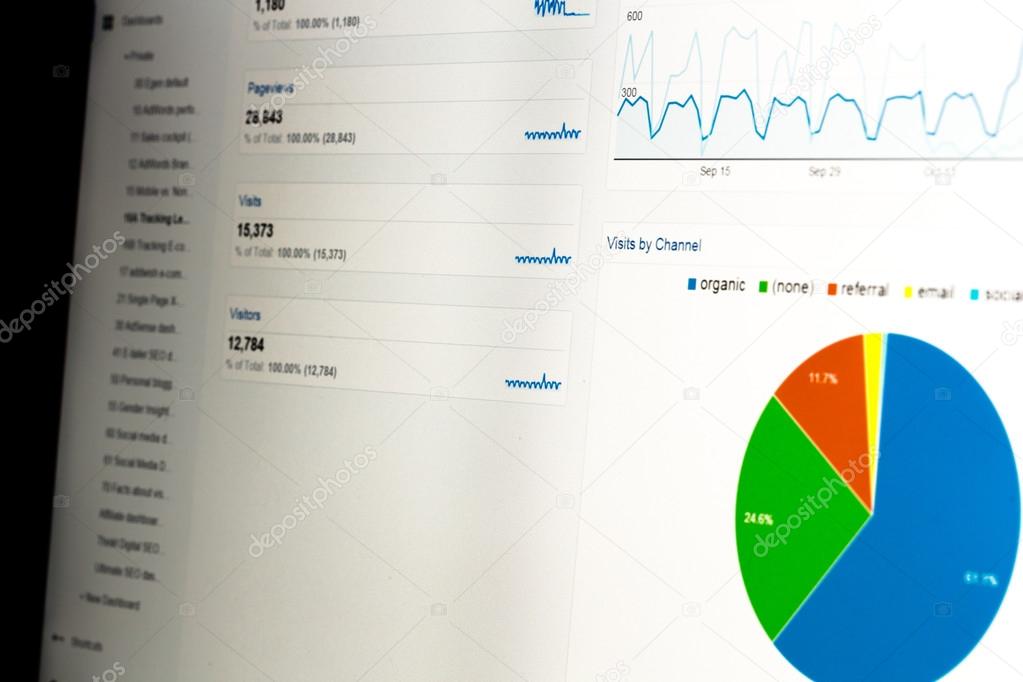 Close-up of web analytics dashboard