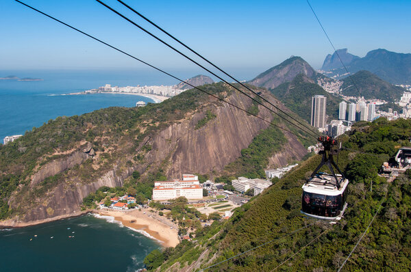 Cable Car to the Sugarloaf Mountain 