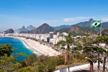 Copacabana Sahili 'nin havadan görünüşü