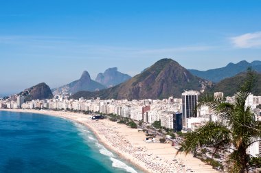 Copacabana Sahili 'nin havadan görünüşü