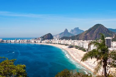 Copacabana Sahili 'nin havadan görünüşü