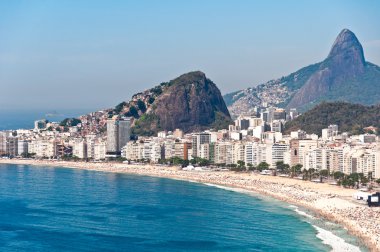 Copacabana Sahili 'nin havadan görünüşü
