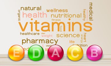 Sağlıklı bir yaşam için vitamin unsurlar 