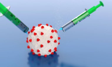 COVID-19 'u önlemek, aşılamak ve tedavi etmek için aşı ve şırınga