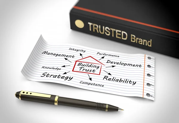 Building trust concept — Stock Photo, Image