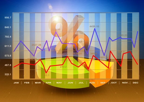 Gráficos comerciales — Foto de Stock