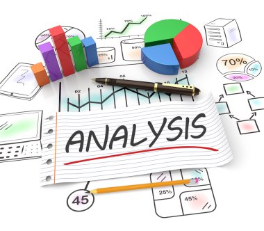 Finansal analiz