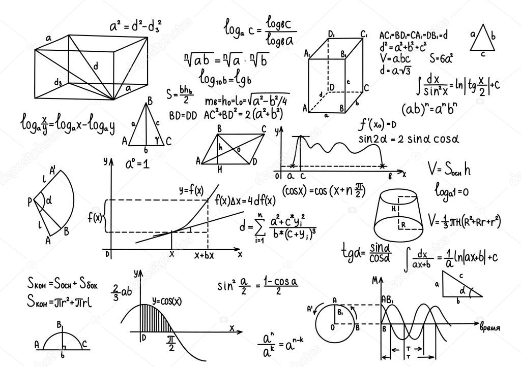 Hand drawn geometry formulas