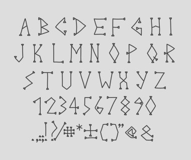 Harfler, sayılar ve noktalama işaretleri el drawin alfabesi handwritting abc vektör modern yazı yazın. 