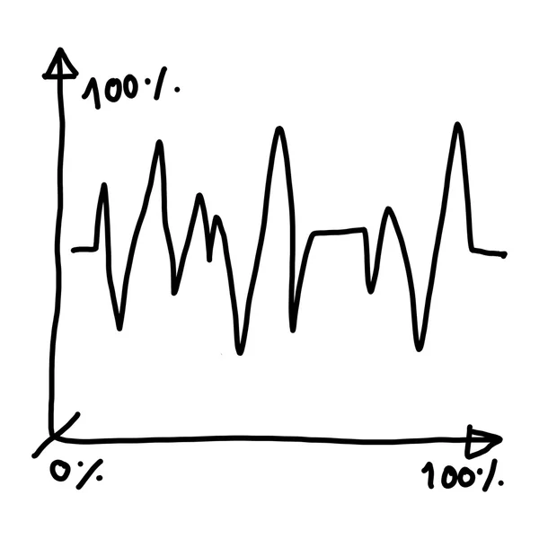 ビジネス グラフで手描きの記号. — ストック写真