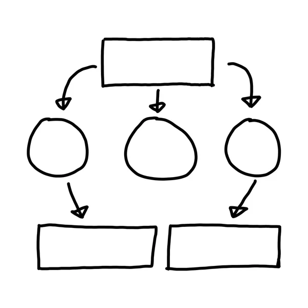 Simbolo disegnato a mano di forme geometriche vuote grafica per concetto — Foto Stock