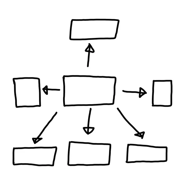 Símbolo desenhado à mão de formas geométricas vazias gráficos para conceito — Fotografia de Stock