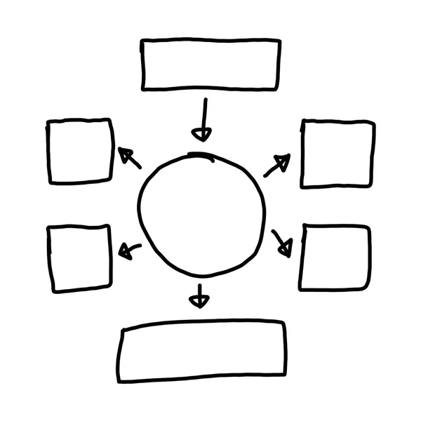 Symbole dessiné à la main de formes géométriques vides graphiques pour le concept — Photo