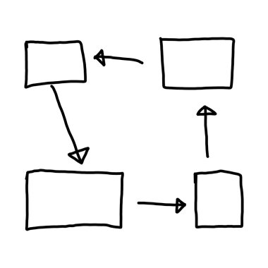 Kavram grafiklerde boş geometrik şekiller el çekilmiş simgesi