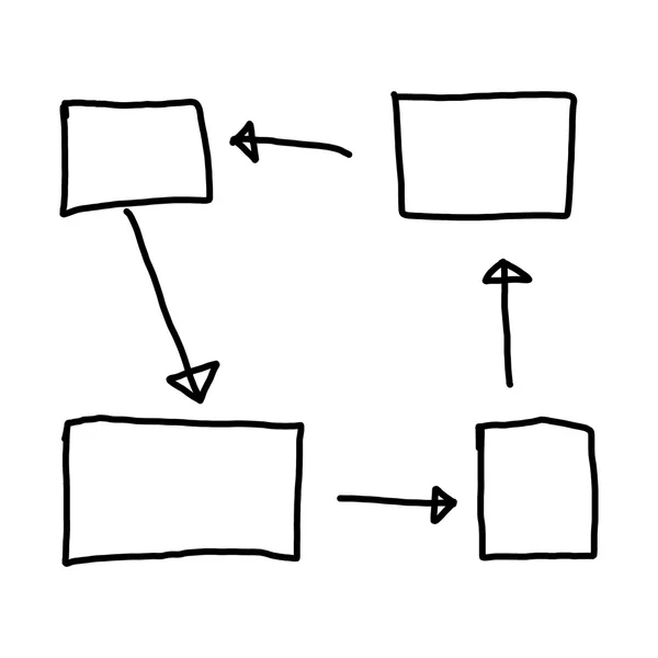 Símbolo desenhado à mão de formas geométricas vazias gráficos para conceito — Fotografia de Stock