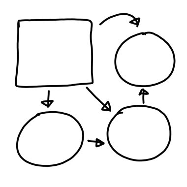 Girişi için grafik semboller geometrik şekiller grafik el çekilmiş