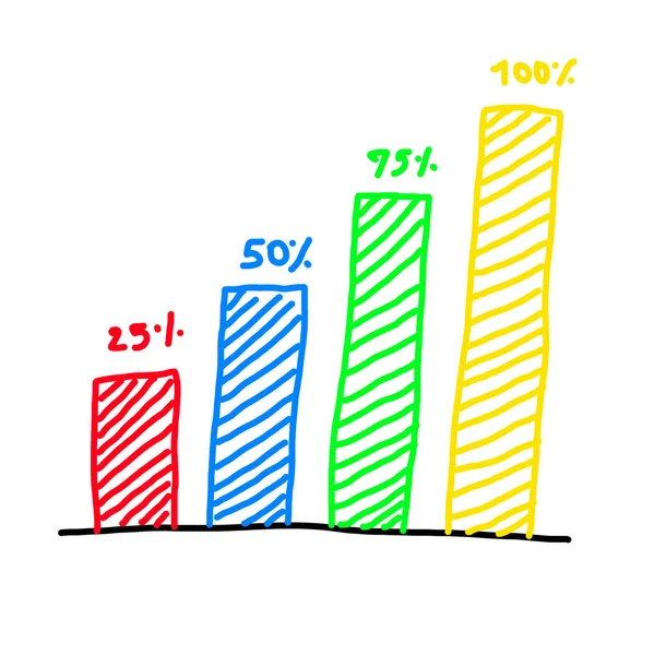 Hand getekend een grafiek grafische naar hoogste punt groeiende gegevens naar concept — Stockfoto