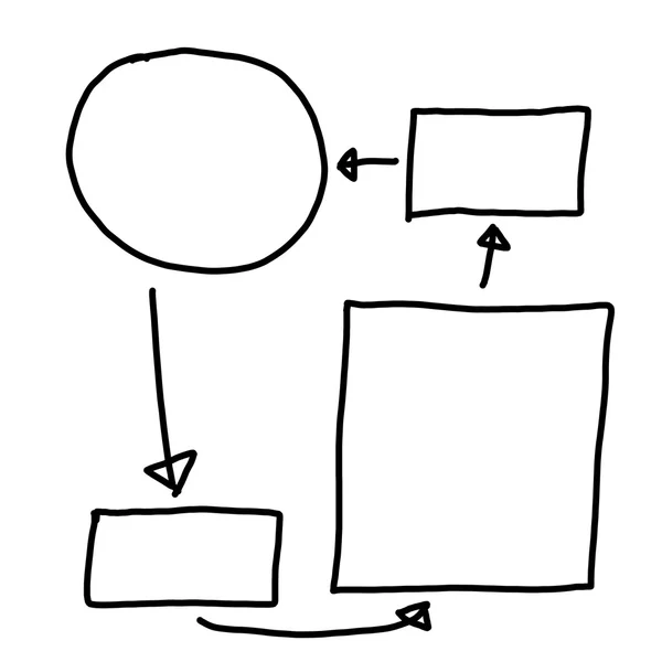 Dibujado a mano un gráfico de formas geométricas símbolos gráficos para introducir en —  Fotos de Stock