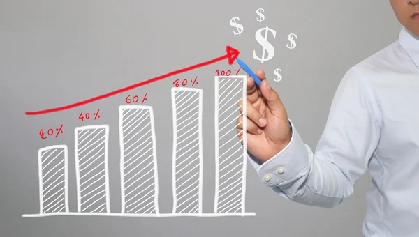 Mão de homem de negócios desenhar gráficos um ponto superior crescente gráfico t — Fotografia de Stock