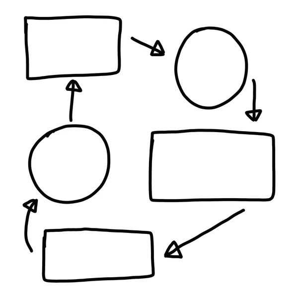 Ręcznie rysowane grafiki symbole geometryczne kształty wykres do wejścia w — Zdjęcie stockowe