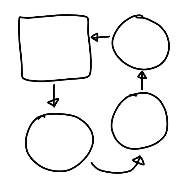 Dibujado a mano un gráfico de formas geométricas símbolos gráficos para introducir en —  Fotos de Stock