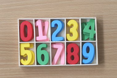 Sayı kutusunda renkli.