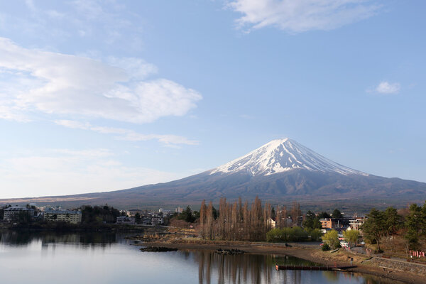 Kawaguchiko lake and views of Mount Fuji.