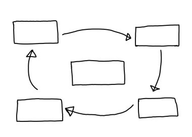 Elle çizilmiş doodle metin kutu toplama için iş sistem concep