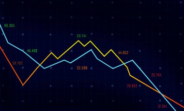 Finansal çizgilerin çizelgesi, hisse senedi fiyatlarının analizi ve mavi arka plan iş istatistikleri, kavramlar
