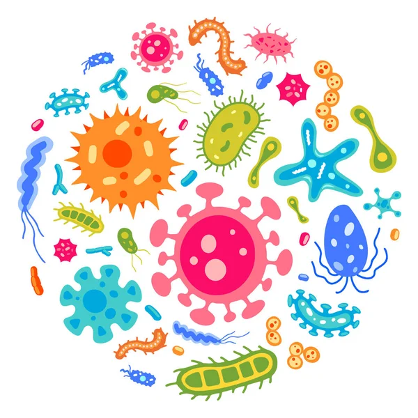 Vektorsamling av platta virus och mikrobillustrationer i cirkel. Bakterieikon-set. Färgglada tecknade amöbor och baciller. Vacker samling av mikroorganismer. Petriskål koncept. — Stock vektor