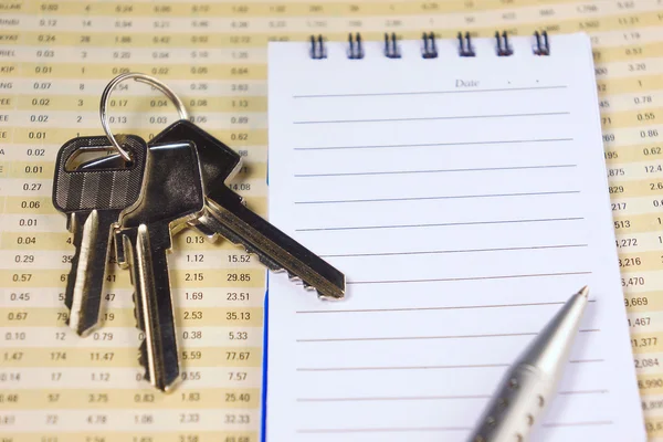 Mali rapor tuşları 