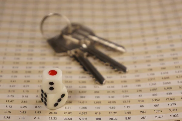 Mali rapor Dices ve tuşlar