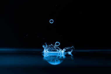 su sıçrama arka plan