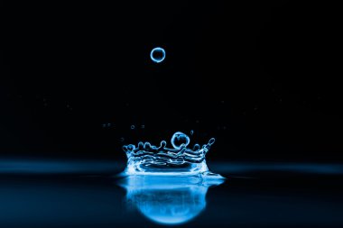 su sıçrama arka plan