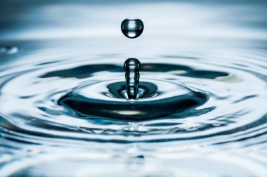 Şeffaf su sıçraması