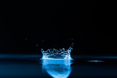 su sıçrama arka plan