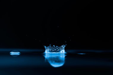 su sıçrama arka plan