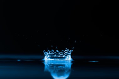 su sıçrama arka plan