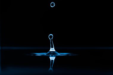 su sıçramalarına arka plan